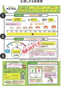 お渡しする結果票