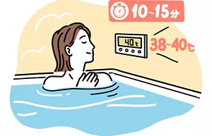 湯船にゆったりと浸かっている女性のイラストイメージ