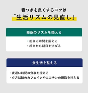 「寝つきを良くするコツは生活リズムの見直し」の説明画像。睡眠のリズムを整える:・起きる時間を揃える・起きたら朝日を浴びる / 食生活を整える:・夜遅い時間の食事を控える・夕方以降のカフェインやニコチンの摂取を控える