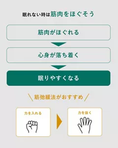 「眠れない時は筋肉をほぐそう」の説明画像。筋肉がほぐれる→心身が落ち着く→眠りやすくなる / 筋弛緩法がおすすめ:力を入れる→力を抜く