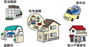 避難の選択肢のイラスト。避難所、在宅避難、知人や親戚宅、宿泊施設、車中泊を示すイラスト。