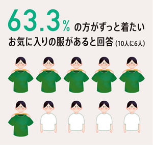 dts00002