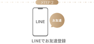 STEP2 LINEでお友達登録