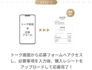 STEP3 トーク画面から応募フォームへアクセスし、必要事項を入力後、購入レシートをアップロードして応募完了!
