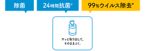 除菌 24時間抗菌※ 99%ウイルス除去* サッと取り出して、そのままふく。