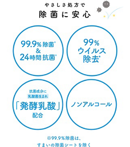 やさしさ処方で除菌に安心 99.9%除菌※&24時間抗菌※ 99%ウイルス除去※ 抗菌成分に乳酸菌生まれ「発酵乳酸」配合 ノンアルコール ※99.9%除菌は、すまいの除菌シートを除く ※すべての菌を除菌・抗菌するわけではありません *すべてのウイルスを除去するわけではありません *エンベロープタイプのウイルス1種で効果を検証 *エンベロープタイプのウイルス1種で効果を検証