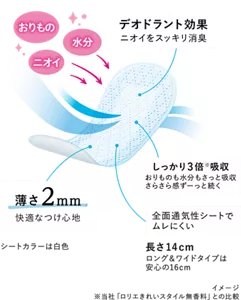 きれいスタイル極上W吸収のシートのイメージ。 特長1、吸収量はきれいスタイル無香料の3倍。おりものも水分もさっと吸収。さらさら感ずーっと続く。 特長2、デオドラント効果でニオイをスッキリ消臭。 特長3、薄さ2mm。快適なつけ心地。 特徴4、全面通気性シートでムレにくい。