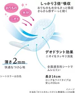 きれいスタイル極上W吸収のシートのイメージ。 特長1、吸収量はきれいスタイル無香料の3倍。おりものも水分もさっと吸収。さらさら感ずーっと続く。 特長2、デオドラント効果でニオイをスッキリ消臭。 特長3、薄さ2mm。快適なつけ心地。 特徴4、全面通気性シートでムレにくい。