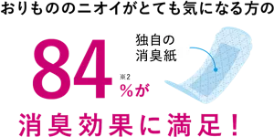 おりものシートに入っている独自の消臭紙のイメージ。 おりもののニオイがとても気になる方の84%が消臭効果に満足。