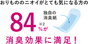 おりものシートに入っている独自の消臭紙のイメージ。 おりもののニオイがとても気になる方の84%が消臭効果に満足。