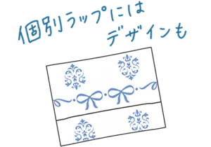 個別ラップのデザインイメージ。