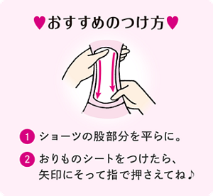 おすすめのつけ方1.ショーツの股部分を平らに。 2.おりものシートをつけたら、矢印にそって指で押さえてね