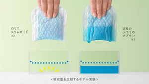 吸収量を比較するモデル実験のイメージ。