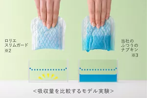吸収量を比較するモデル実験のイメージ。