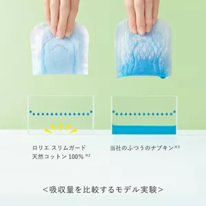 吸収量を比較するモデル実験のイメージ。