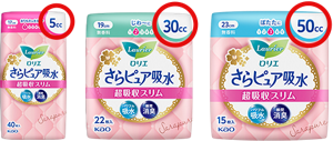 吸水ナプキンのパッケージには5cc、30cc、50ccといった吸水量の表示があります。