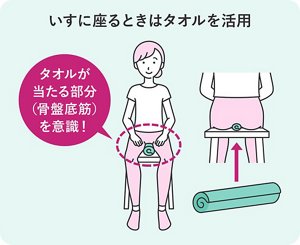 いすに座るときはタオルを活用。棒状に巻いたタオルをいすの上に垂直に置き、股の間にはさむようにして座ります。タオルが当たる部分(骨盤底筋)を意識します。