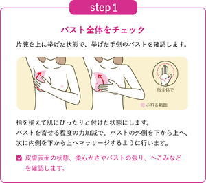step1 バスト全体をチェックするイメージ。片腕を上に挙げた状態で、挙げた手側のバストを確認します。 指を揃えて肌にぴったりと付けた状態にします。バストを寄せる程度の力加減で、バストの外側を下から上へ、次に内側を下から上へマッサージするように行います。皮膚表面の状態、柔らかさやバストの張り、へこみなどを確認します。
