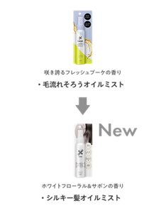 ・毛流れそろうオイルミスト(咲き誇るフレッシュブーケの香り)→・シルキー髪オイルミスト(ホワイトフローラル&サボンの香り)