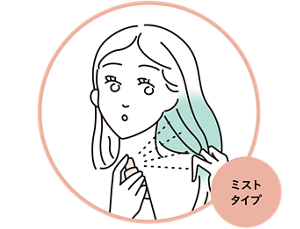 ミストタイプ