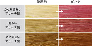 バブルカラーシャンプー ピンクの仕上がりイメージ。元の髪の明るさによって仕上がりが変わります。