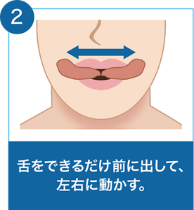 ②舌をできるだけ前に出して、左右に動かす。