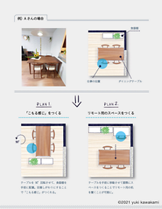 在宅ワークの空間づくりの具体例
