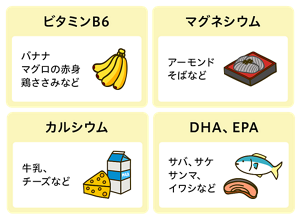 ビタミンB6:バナナ、マグロの赤身、鶏ささみなど。マグネシウム:アーモンド、そばなど。カルシウム:牛乳、チーズなど。DHA・EPA:サバ、サケ、サンマ、イワシなど。