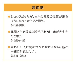 高血糖の人の声 ●ショックだったが、本当に焦るのは薬が出るようになってからだと思う。(43歳・男性) ●体調とかで微妙な誤差があるし、まだ大丈夫だと思う。(43歳・女性) ●まわりの人に気をつかわせたくない。皆と一緒に外食したい。(33歳・女性)