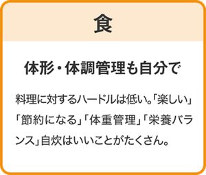 【食】体形・体調管理も自分で/料理に対するハードルは低い。「楽しい」「節約になる」「体調管理」「栄養バランス」自炊はいいことがたくさん。
