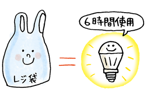 マイバッグを持参する