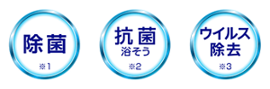 除菌※1 抗菌浴そう※2 ウイルス除去※3