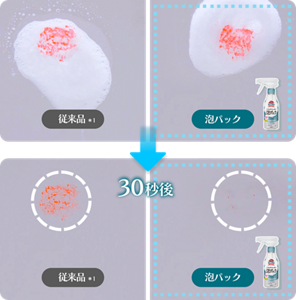 従来品のトイレ用洗剤と泡パックの汚れ落ち比較写真。 泡を吹きかけてから30秒後、従来品は汚れが残ったまま泡が垂れ落ちるが、泡パックは吸着力が従来品よりも強く、汚れを取り込みながら垂れ落ちる。