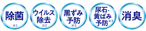 除菌※1、ウイルス除去※2、黒ずみ予防※3、尿石・黄ばみ予防※3、消臭