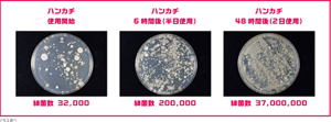 ハンカチ使用開始 細菌数 32,000 ハンカチ6時間後(半日使用) 細菌数 200,000 ハンカチ48時間後(2日使用) 細菌数 37,000,000 ※花王調べ