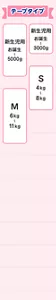 テープタイプのサイズのめやすは、新生児用は誕生から3キロまでと誕生から5キロまで。Sはキロから8キロ。Mは6キロから11キロ。