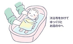 沐浴布をかけてゆっくりとお湯の中へ