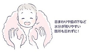 首まわりや脇の下など水分が残りやすい箇所も忘れずに