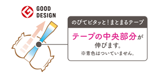 グッドデザイン賞受賞。のびてピタッと!まとまるテープ テープの中央部分が伸びます。