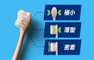極小/薄型/密着