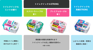 ラインナップ一覧表