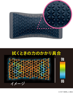 デコボコ密着ヘッドのイメージ