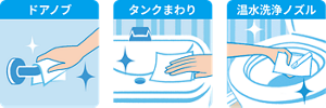 ドアノブ・タンクまわり・温水洗浄ノズルのイラスト画像