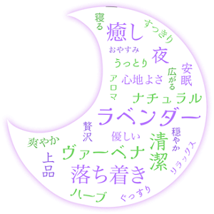 セントイメージアートⓇ