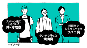 イメージ画像
