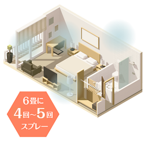 空間 6畳に4回~5回スプレー