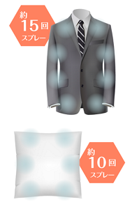 衣類 約15回スプレー・布製品 約10回スプレー