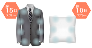 衣類 約15回スプレー・布製品 約10回スプレー