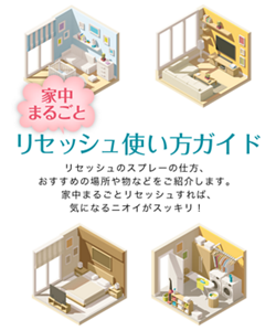 家中まるごとリセッシュ使い方ガイド リセッシュのスプレーの仕方、おすすめの場所や物などをご紹介します。家中まるごとリセッシュのすれば、気になるニオイがスッキリ!