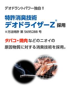 デオドラントパワー独自!!特許消臭技術デオドライザーZ※採用 ※方法特許 第5695288号 タバコ・焼肉などのニオイの原因物質に対する消臭技術を採用。